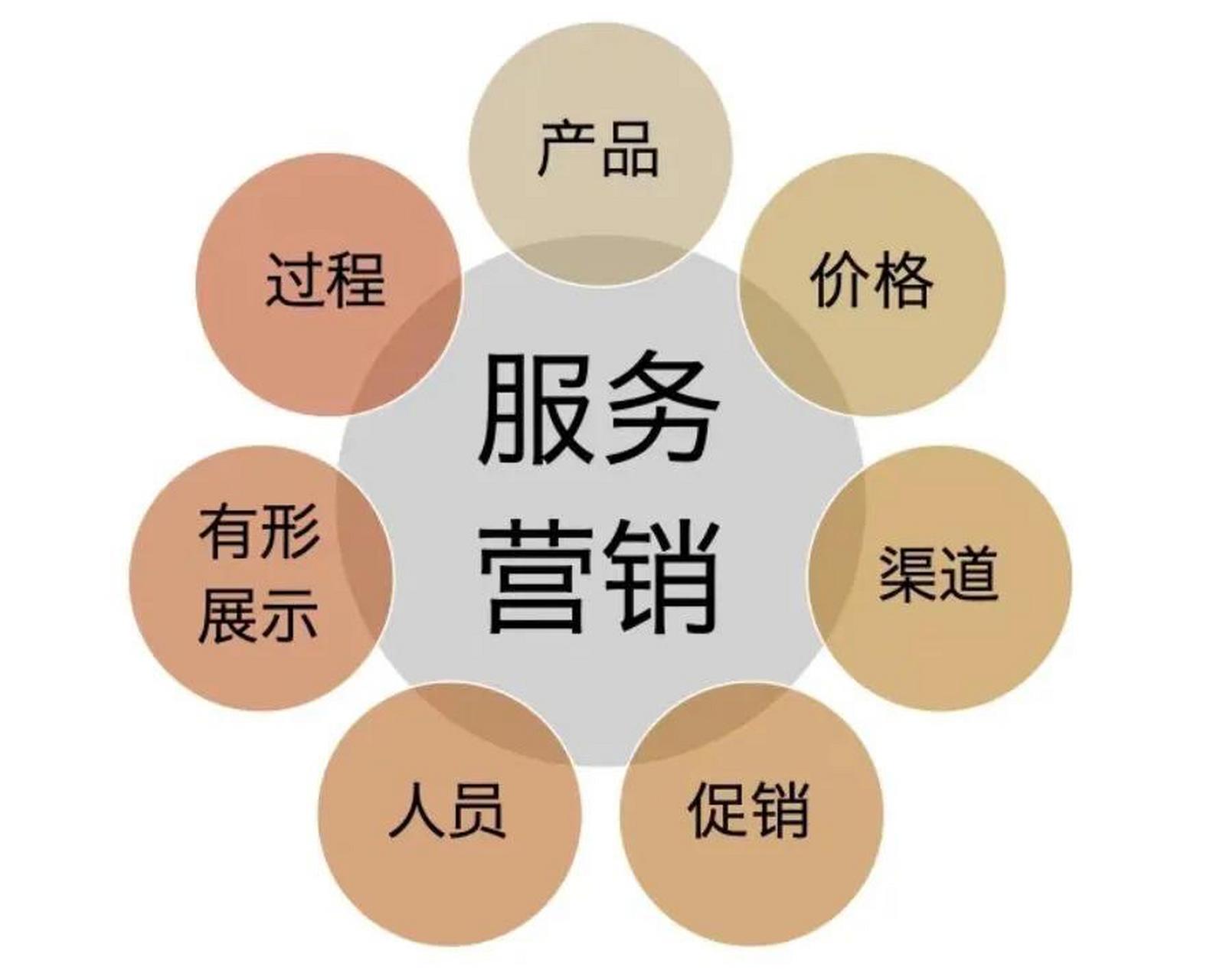 金利集成灶24小时各区服务电话热线-帮帮直通车