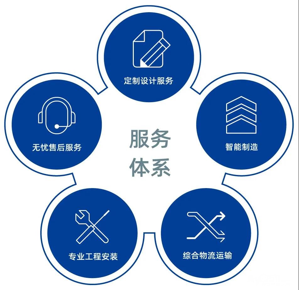 郑州瑞马(Vooma)壁挂炉售后服务电话是多少号码-帮帮直通车